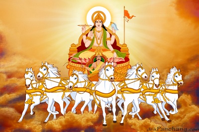 भगवान सूर्यदेव